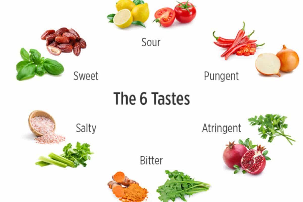 the-6-taste-diagram-from-ayurvedic-perspective