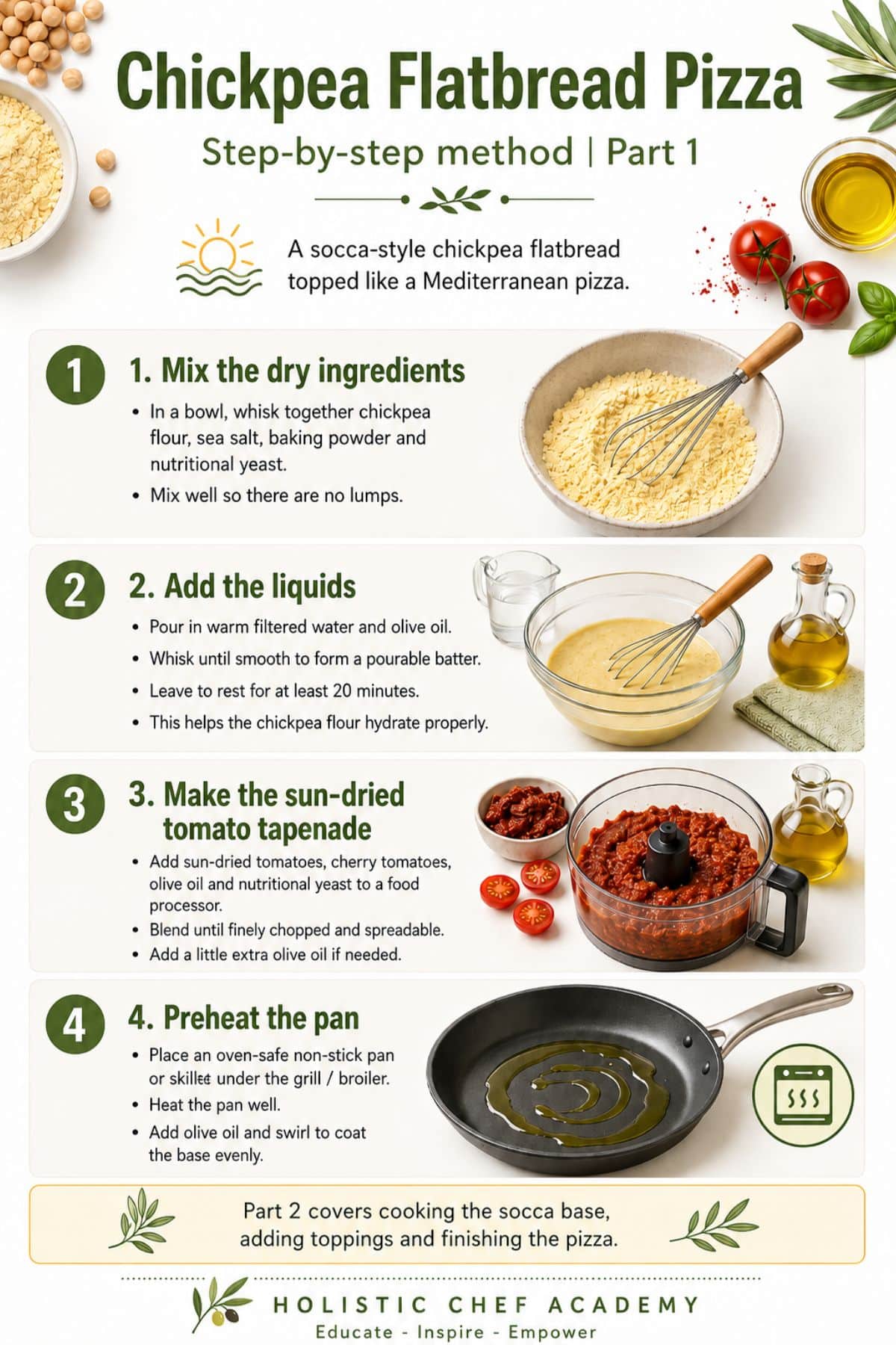 Chickpea flatbread pizza step-by-step infographic showing how to mix chickpea flour batter, make sun-dried tomato tapenade and preheat the pan.