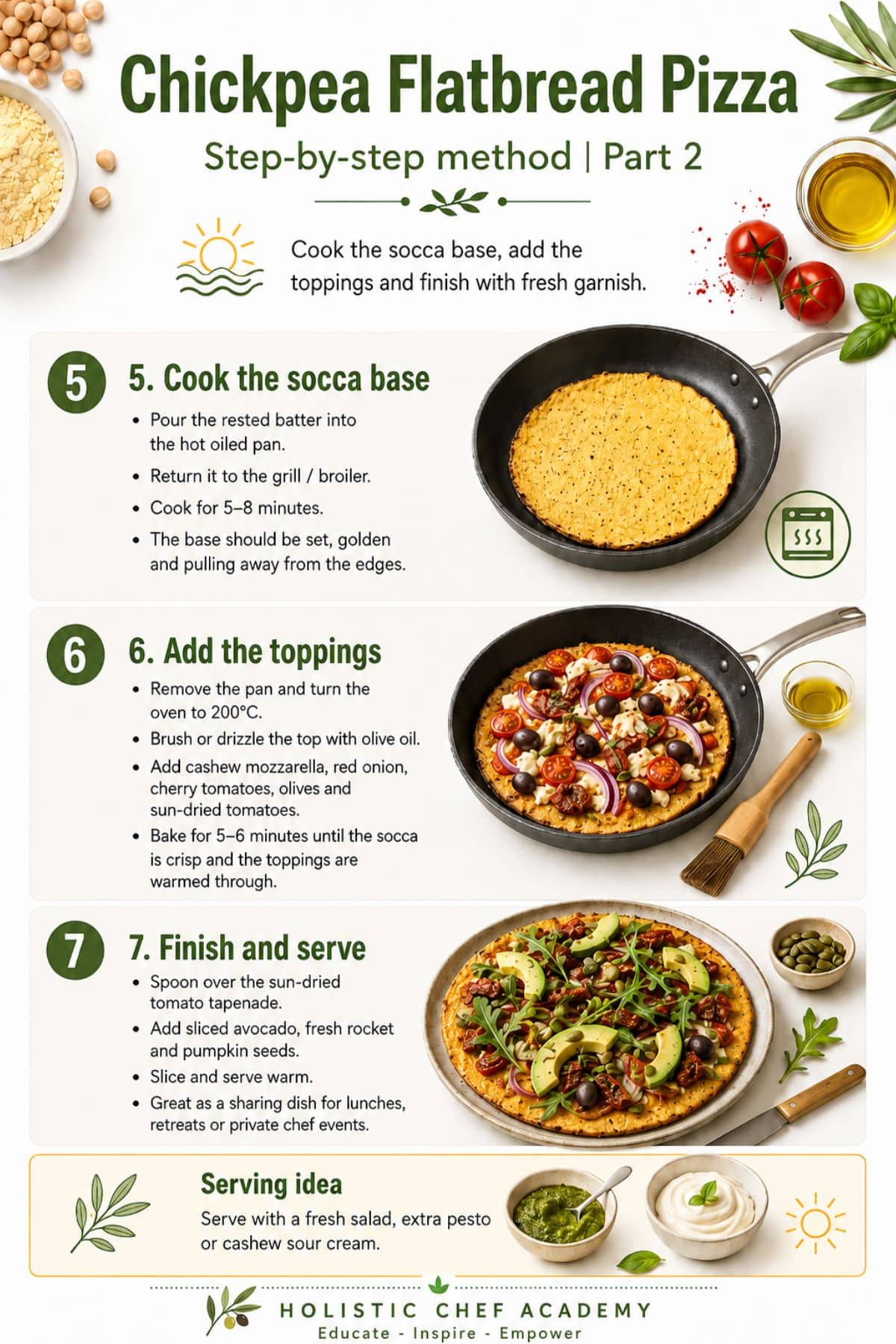 Chickpea flatbread pizza step-by-step infographic showing how to cook the socca base, add Mediterranean toppings and finish with avocado, rocket and pumpkin seeds.