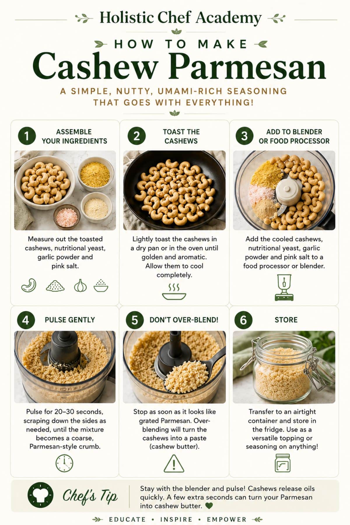 Cashew Parmesan method infographic showing six simple steps, from toasting cashews to pulsing and storing the finished seasoning.