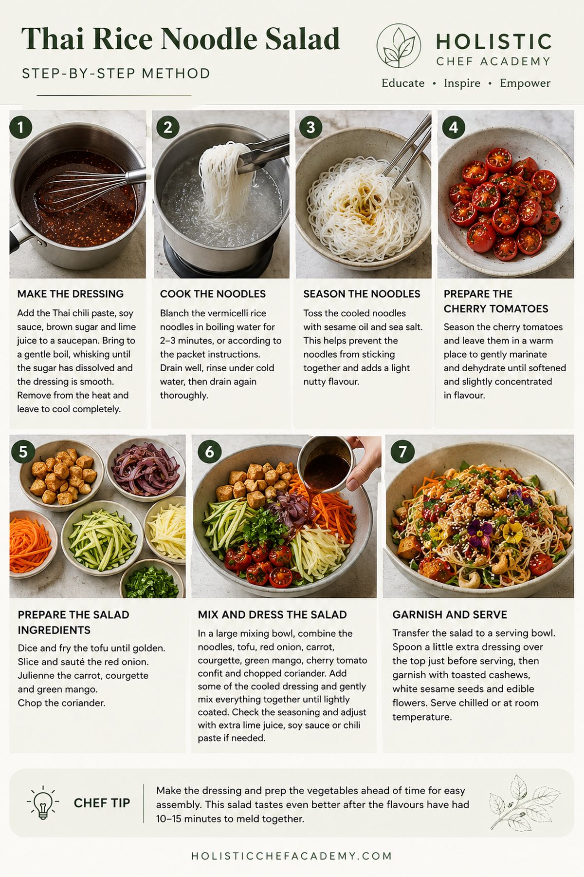 Step-by-step Thai Rice Noodle Salad infographic with vermicelli noodles, tofu, green mango, vegetables, Thai chili lime dressing, cashews and sesame seeds.